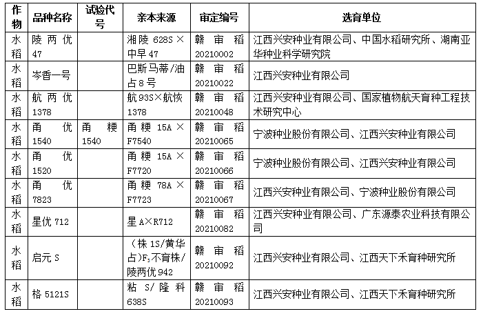 凯发网站·(中国)集团 | 科技改变生活_首页3707